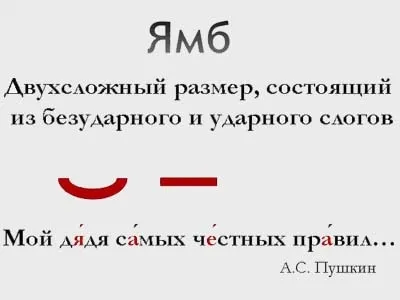 Віршики-пиріжки, що таке віршик-пиріжок (чотиривірші) Віршики-пиріжки, що таке віршик-пиріжок
