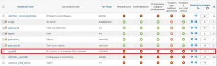 Сторінка оформлення замовлення