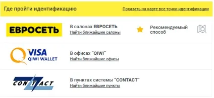 Ставки на спорт через інтернет - інструкція для початківців (ставки) Ставки на спорт через інтернет - інструкція для початківців
