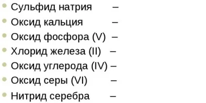 Ступінь окислення