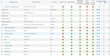 Сторінка оформлення замовлення