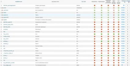 Сторінка оформлення замовлення