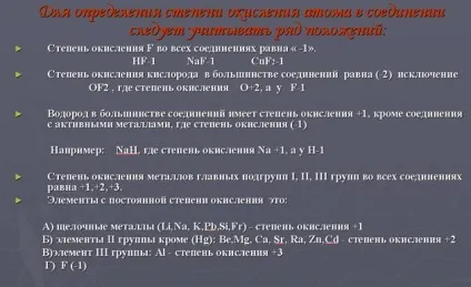 Ступінь окислення
