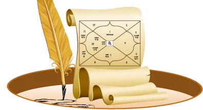 Признаци на сила и слабост на планетите, ведически Астрология Jyotish