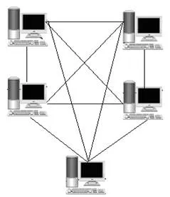 Calculul lățimii de bandă utile - informatică, programare