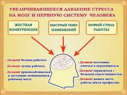 Псориазис и цветотерапия