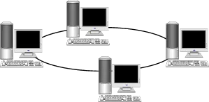 Calculul lățimii de bandă utile - informatică, programare