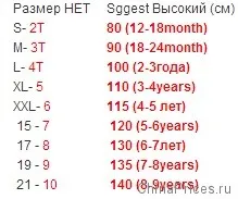 Dimensiuni îmbrăcăminte și încălțăminte pe aliekspress