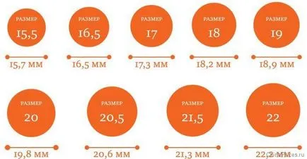 Dimensiuni îmbrăcăminte și încălțăminte pe aliekspress