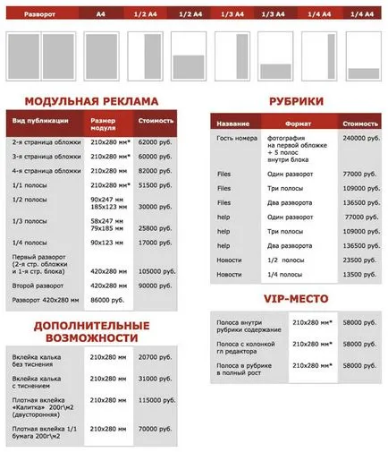 Реклама в печатни медии