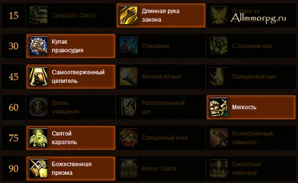 Ретро падна Пътеводител PvP 5