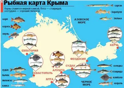 Риболов в Крим на езерата и морето