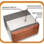 Mașină manuală pentru fabricarea de cărămizi - cum să construiască