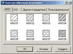Штрихування - студопедія