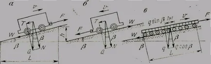 indicatori de performanță vehicule de transport - de tracțiune și de rezistență în circulația mărfurilor