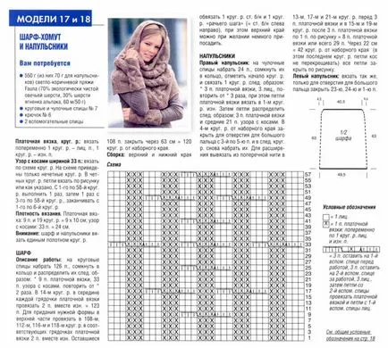 Scarf LICS spițele schema descriere (o selecție), microni video, - 24 de modele