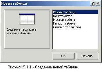 автоматизирани системи за обработка на данни