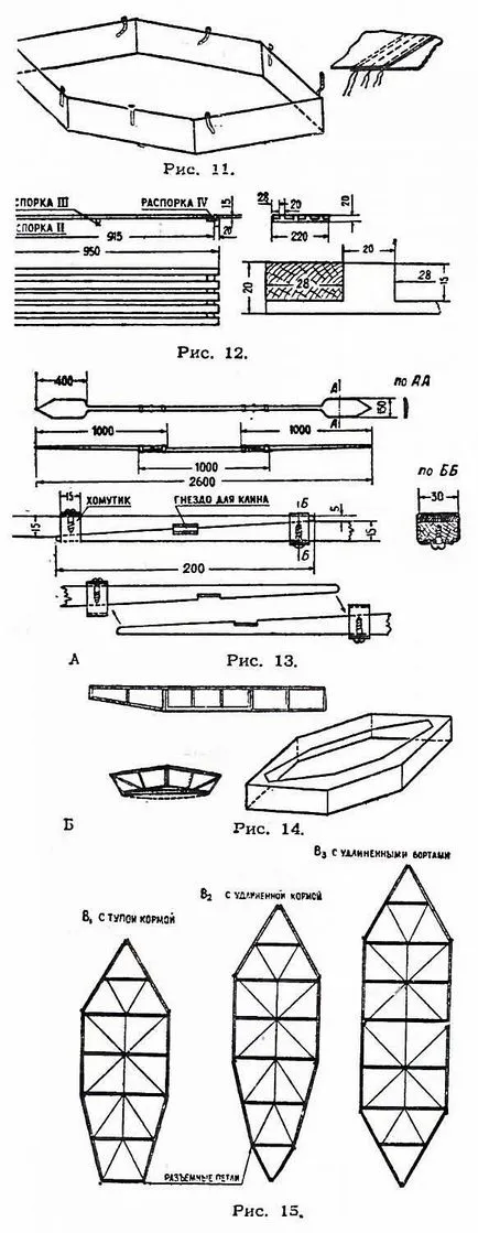 Pliabil barca de mici dimensiuni, cu mâinile lor, baronus