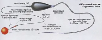 Съвременните шаран монтажи