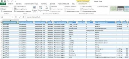 Як відкрити xml файл в Новомосковскемом вигляді, якою програмою (відкрити) Як відкрити xml файл в Новомосковскемом вигляді, якою програмою