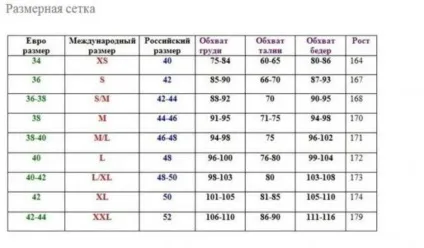 Як визначити і які бувають розміри жіночих курток