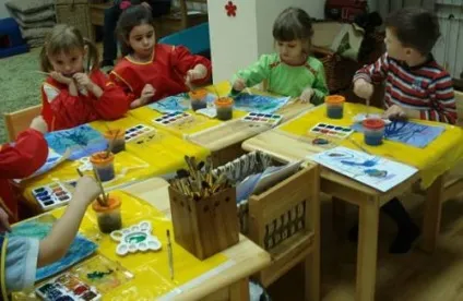 Як відкрити дитячий клуб секрети відкриття дитячого клубу, бізнес для жінок