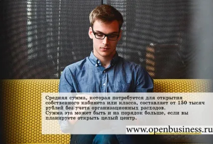 Як відкрити кабінет фахівця приватної практики (психолога, логопеда або педагога) з мінімум (кабінет) Як відкрити кабінет фахівця приватної практики (психолога, логопеда або педагога) з мінімум