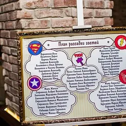 Весілля в стилі коміксу! Розповідь нареченої (розповідь) Весілля в стилі коміксу! розповідь нареченої