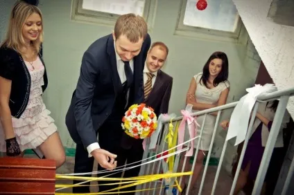 Сценарій проведення весілля від викупу до загсу (проведення) Сценарій проведення весілля від викупу до загсу