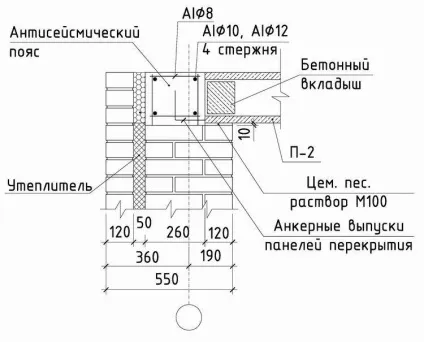 Будівництво з цегли в сейсмічно небезпечному районі (антисейсмічний пояс) Будівництво з цегли в сейсмічно небезпечному районі