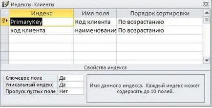 Creați tabelul în modul Design