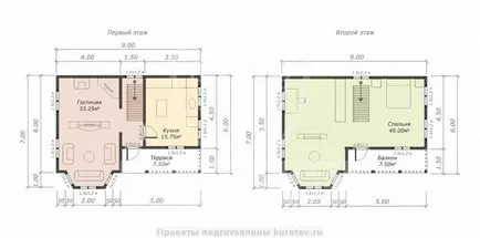 Изграждане на дървена къща от един бар говорим за - плюсове - и - минуси