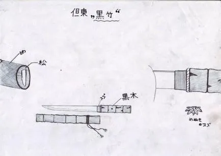 Tanto - fekete bambusz workshop Ito Matsumoto