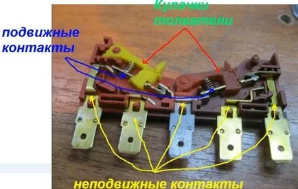 Cronometrul mașină de spălat sequencer