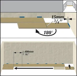 laminált stacking technológia - hogyan helyezkedjenek laminált saját