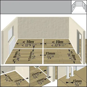 laminált stacking technológia - hogyan helyezkedjenek laminált saját