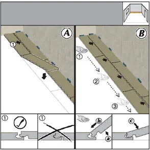 laminált stacking technológia - hogyan helyezkedjenek laminált saját