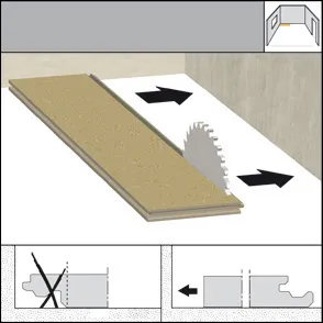 laminált stacking technológia - hogyan helyezkedjenek laminált saját