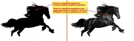 уроки фотошоп