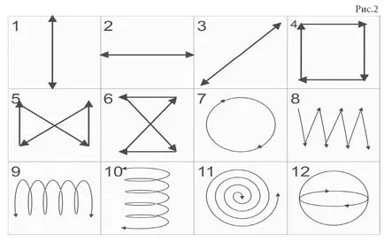 Aflați ce trebuie să faceți dacă vă rănesc ochii de la calculator