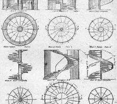 O scară în spirală cu desene mâinile sale, instrucțiuni pas cu pas, sfaturi