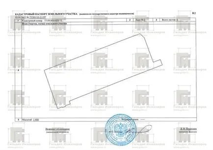 Изолиране земя порции