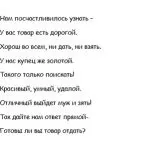 Сватання з боку нареченої і нареченого що говорити сватам (сватання) Сватання з боку нареченої і нареченого що говорити сватам