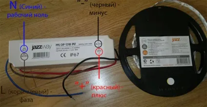 Світлодіодне підсвічування стелі своїми руками - особливості пристрою для дворівневого стелі, (світлодіодна) Світлодіодне підсвічування стелі своїми руками - особливості пристрою для дворівневого стелі,