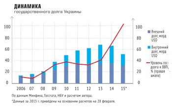 Всичко, което трябва да прощаваме