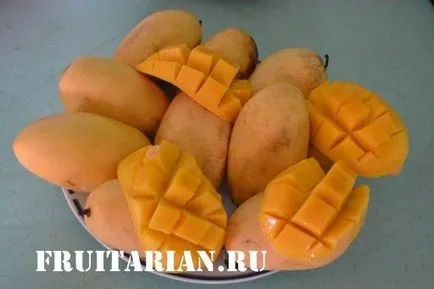 All-totul-totul despre mango