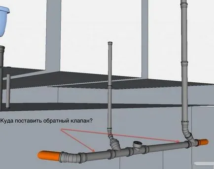 Air szelep csatornarendszer, hogyan kell telepíteni