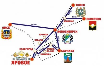 Un arc ca motopropulsor