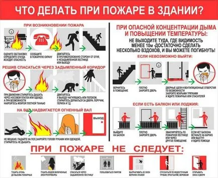 Hűtőszekrény megölt 80 embert a tűzoltók mentési az emberek, cikkek Tyumen