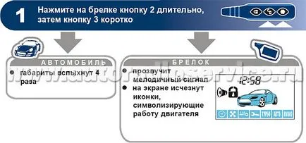 Pornirea unui vehicul - instalarea de alarme auto Starline dialog B9